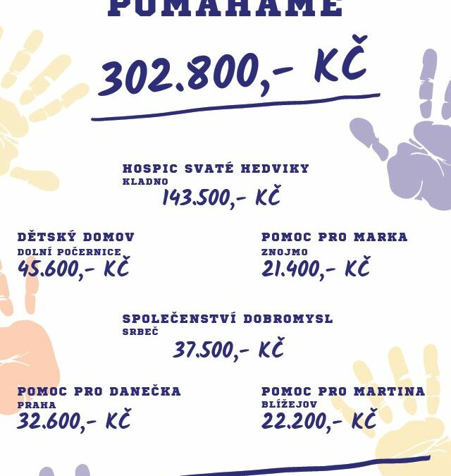 Poděkování Colsys